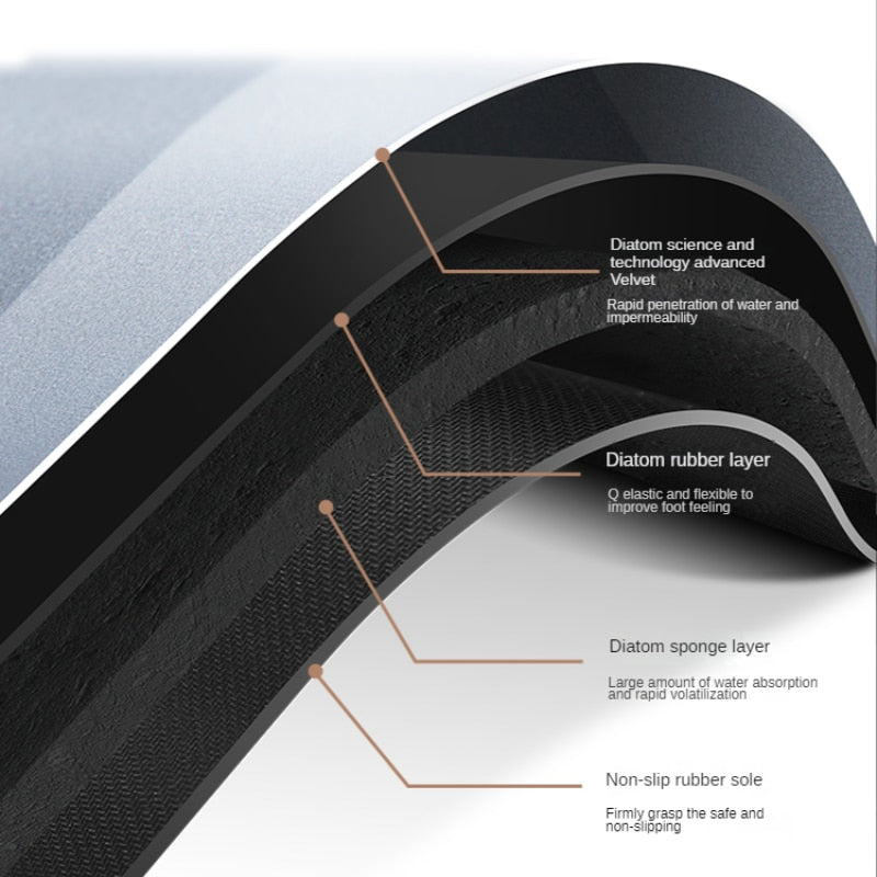 Magic Super Absorbent Floormat